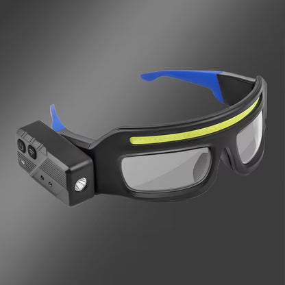Ultra-Wide LED Headlamp with Motion Sensor - USB-C Rechargeable