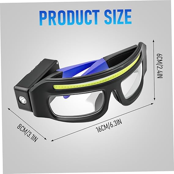 Ultra-Wide LED Headlamp with Motion Sensor - USB-C Rechargeable