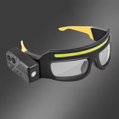 Ultra-Wide LED Headlamp with Motion Sensor - USB-C Rechargeable