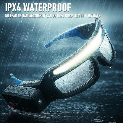 Ultra-Wide LED Headlamp with Motion Sensor - USB-C Rechargeable