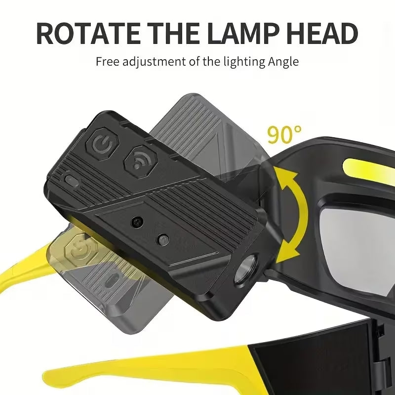 Ultra-Wide LED Headlamp with Motion Sensor - USB-C Rechargeable